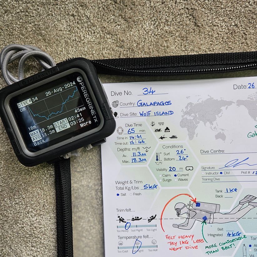 In use with dive computer