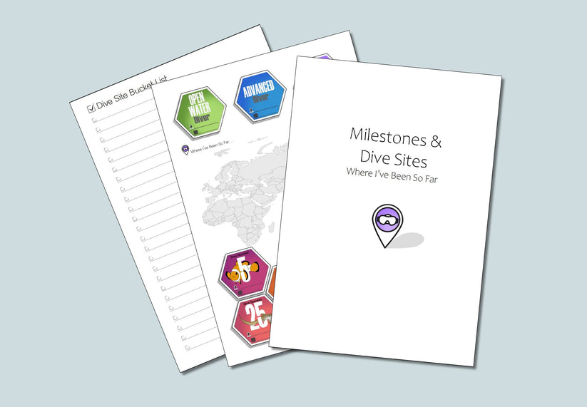 Milestones & Achievements