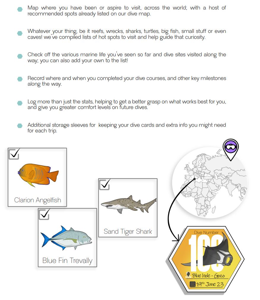 Complete Dive Journal package including 30 log pages, species guide, and protective A5 binder